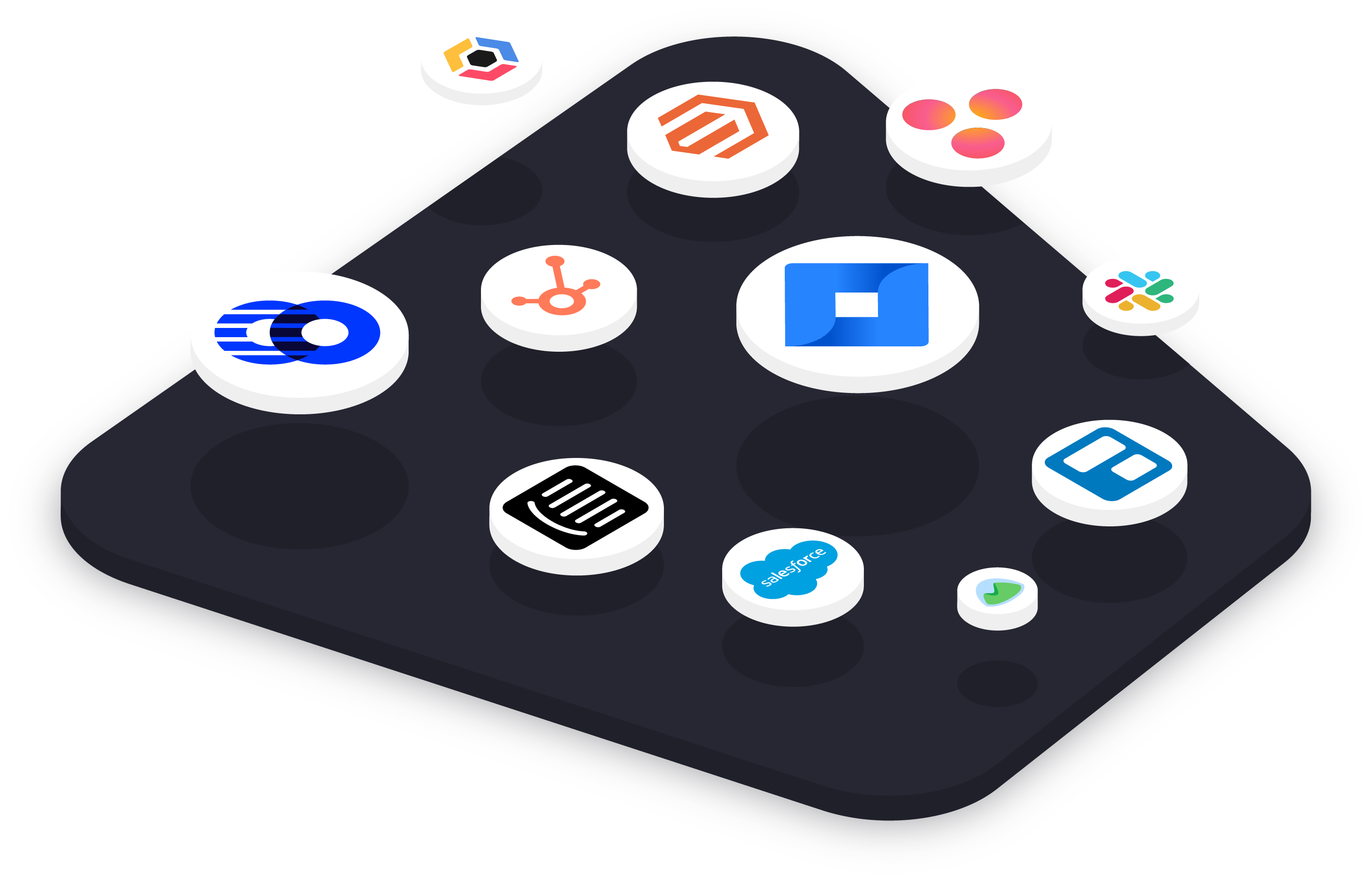 Mopinion Integrations